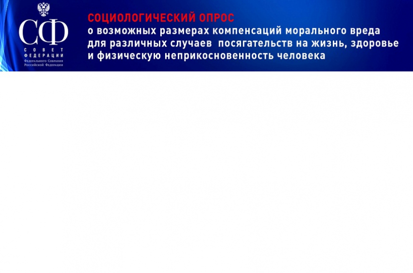 Внимание! Опрос!
